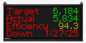 Track Production With Vorne Xl Plant Floor Scoreboard - Oee Display #2165486