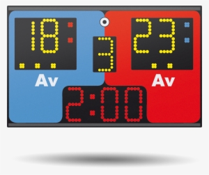 Combat Sport Scoreboard Chronotop Wrestling - Scoreboard #2165509