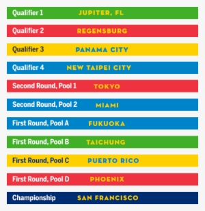 Wbc Scoreboard 04 Jan 2013 - Colorfulness #2165886