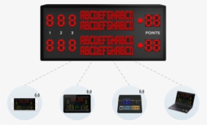 You May Use Android Tablet, Smart Phone, Console Or - Kazo #2166085