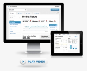 Chief Financial Officer #2166137