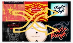 Shuffle Button, Volume - Daft Punk - Homework (2lp) #2167626