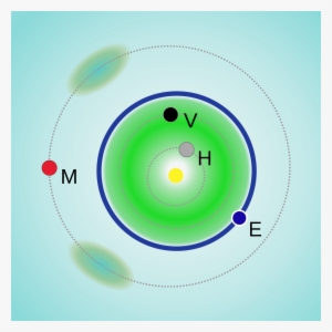 Atira Asteroid #2168013