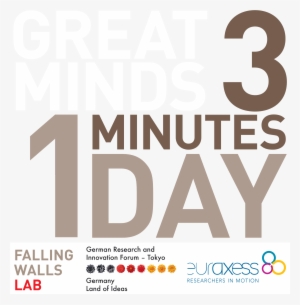 F Fwlt 2018 Logo - Falling Walls Lab #2169032