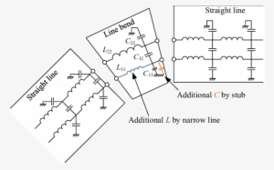 Equivalent Circuit Of Transmission Line Bend Using - Electrical Network #2175022