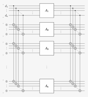 Simulating A Layer Of Z-fanout Gates - Diagram #2175120