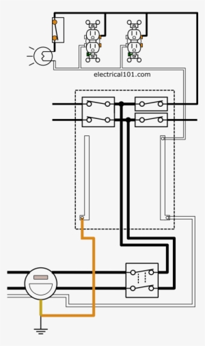 Worker At Electrical Panel - Electrical Safety - Free Transparent PNG ...