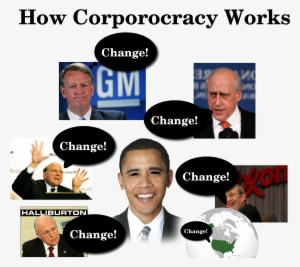 Corporocracy Map - Barack Obama #2175808