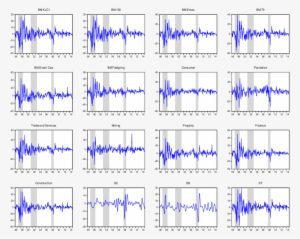 The Time Series Plot Of The 13 Aggregate Stock Market - Calculator #2176196