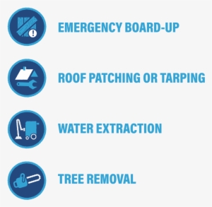 Commercial Storm Damage Dsk Anim Fade Up - Portable Network Graphics #2177231