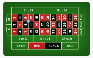 Png Images, Pngs, Roulette, Roulette Wheel, Casino - Roulette Table Large #2192512