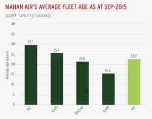 One Argument Is That Even Before The Tightening Of - Brain Drain Iran Rank #2192615