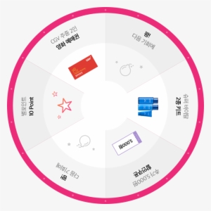 Roulette Disk 01 - Facebook #2192754