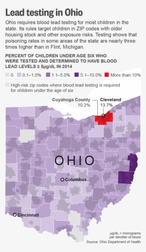 About Two-thirds Of The State's Children Should Be - Lead Poisoning Ohio #2198460