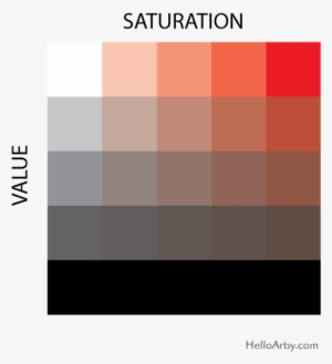 The Hue Saturation Value Color Model - Hsv Color Space - Free ...