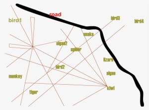 Nazca Lines Geo Location - Nazca Lines Location #220400