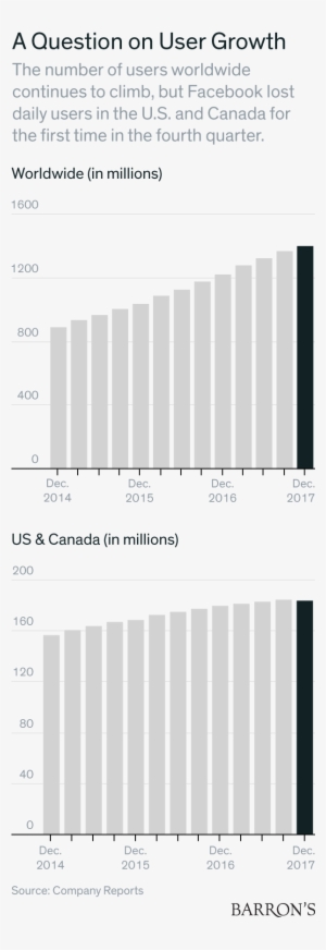 Facebook Shares Look Like A Bargain - Beige #220481