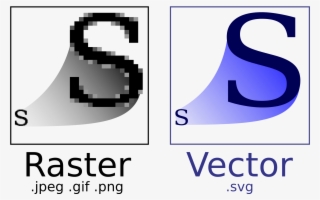 Images For Websites Svg Or Png, Why To Choose Svg Over - Vector Format #222267
