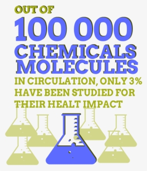 Dataviz Biodiversite English 11 1 - We Are The 99% #222909