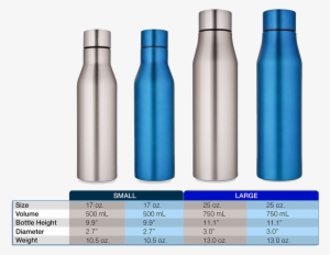 Stainless Steel Water Bottles #223413