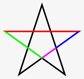 Файл - Pentagram-phi - Svg - Golden Ratio In The Pentagram #224319