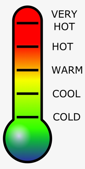 Clipart - Clip Art Thermometer #225283
