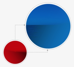 What Is Blue Ocean Shift - Circle #225958