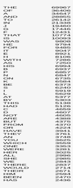 British National Corpus #229645