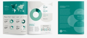 Merck Corporate Responsibility Report, Print, Interior - Corporate Social Responsibility #2200751