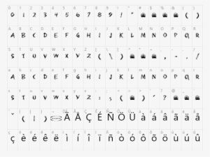 Grunge Bearpaw Example Bearpaw Character Map - Aliens Font #2200922