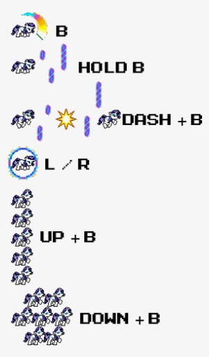 Mega-poneo, Clones, Kirby, Magic, Megapony, Mirror, - Filename #2202373