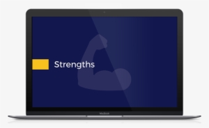 Swot Analysis Template Strength - Business #2202724