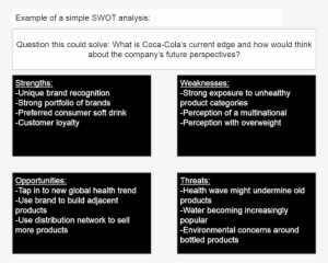 Picture - Candidate Swot Analysis #2203361