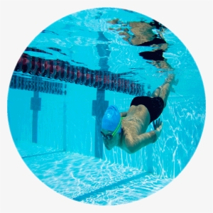 Of Our Experience, The Use Of New Technology And Premium - Leisure #2204607