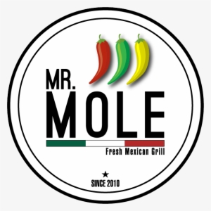 Hey Everyone, Have You Eaten At Chipotle Or Moe´s In - Circle #2204886