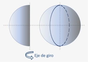 Elementos De La Esfera - Circle #2205848
