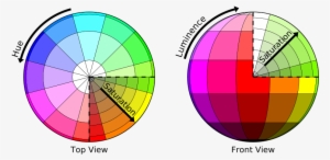 Esfera De Cores - Colors To Shade #2206442