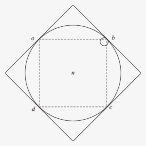 Uma Pequena Esfera Move-se Dentro De Um Círculo - Circle #2206444
