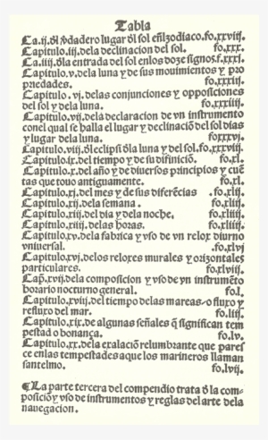 Breve Compendio Esfera Arte Navegar Martín Cortés Antón - Indice Compendio #2206492