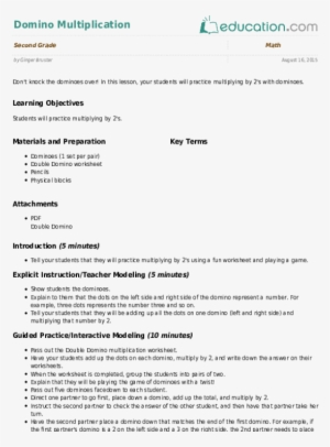 Related Learning Resources - Lesson Plan For Changes Around Us #2206577