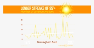 With A Title • Without - Awkward Moment #2206666