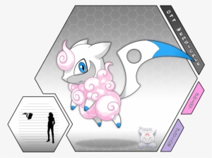 Pokemon Bear Type Fakemon #2206978