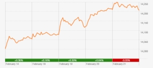 Great Canadian Winning Streaks - Diagram #2207022