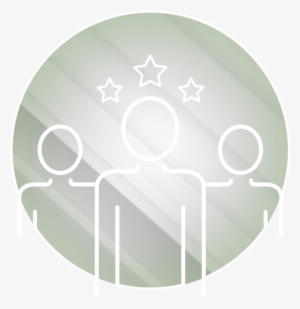 Mediamath Audience Scoring - Audience #2207284