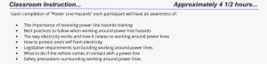 Upon Completion Of “power Line Hazards” Each Participant - Aaa Approved Auto Repair #2207975