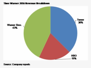 Https - //static - Seekingalpha - Com/uploads/2017/8/ - International Students In Usa Statistics 2017 #2208638