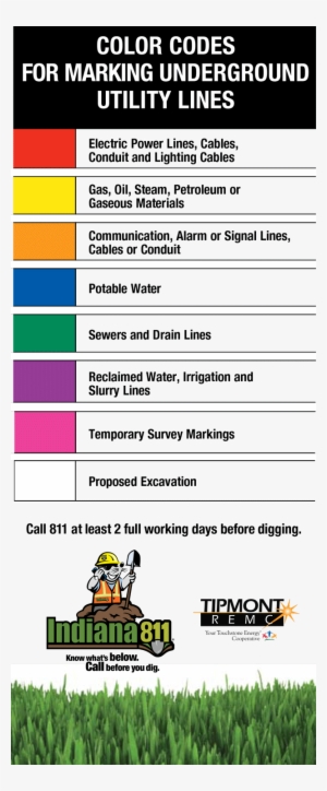 Confirm The Marks - Texas 811 #2208800