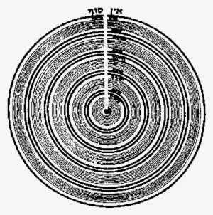 Svg Freeuse Jewish Mysticism And Anarchism Abstract - Cathedral Of St. John The Baptist #2208871