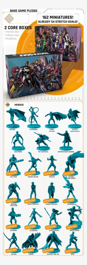 Gotham City Chronicles All-in Pledge #2209455