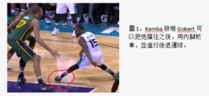Ⅱ - 然後切入籃下。 - Dribble Basketball #2211548